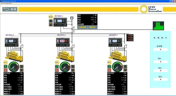 Buy CCSN Generator Set Remote Monitoring Service Comprehensive Risk Management Platform online manufacture