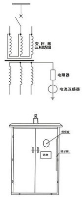 Buy Electrical Circuit System Ngr Neutral Grounding Resistor IP54 380V-660V online manufacture