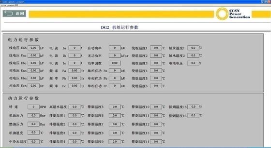 Alert System Generator Set Monitoring System With GPS Tracking
