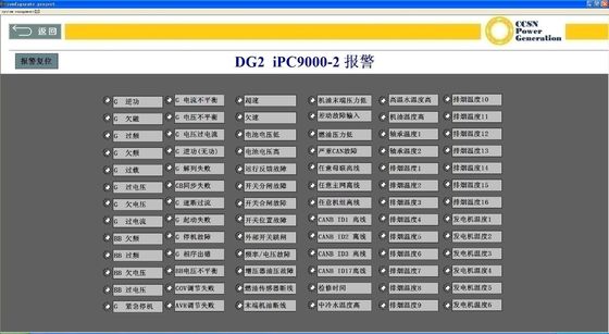 Generator Set Monitoring System Observation And Control Platform