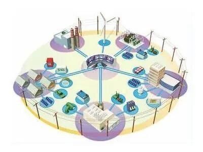 Electric Power Distribution Unit Residential / Commercial / Industrial