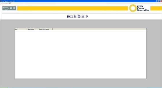 name